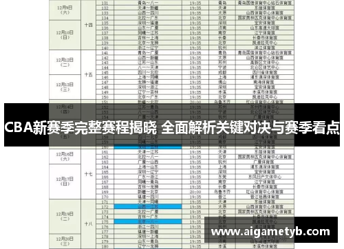 CBA新赛季完整赛程揭晓 全面解析关键对决与赛季看点